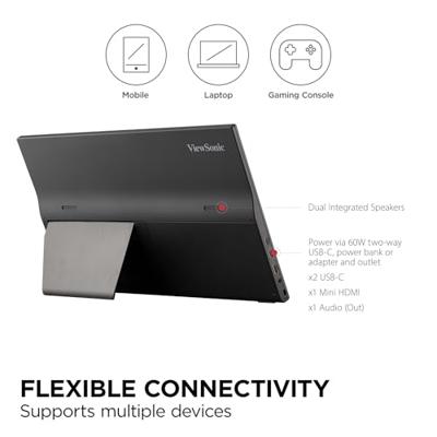 ViewSonic VA1655 40 cm (15,6 inch) draagbare monitor (Full-HD, IPS-paneel, mini-HDMI, 2x USB-C voor Raspberry Pi/Xbox/PS4/PS5, luidspreker), zwart