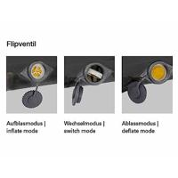 High Peak Kodiak XL mat - thumbnail