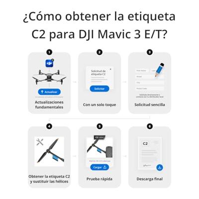 DJI Mavic 3 Enterprise (C2)