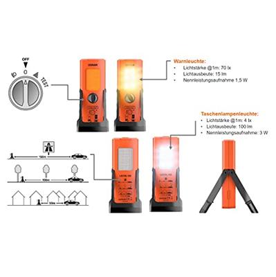 Osram Automotive LEDSL103 LEDguardian TRUCK FLARE Signal TA19 Waarschuwingslicht Camper, Van, Quad, Vrachtwagen, Vrije tijd, Bouwmachines, ATV, Motorfiets,