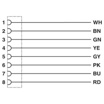 Phoenix Contact 1404193 Sensor/actuator aansluitkabel Aantal polen (sensoren): 8 5.00 m 1 stuk(s)