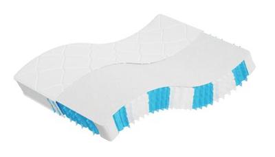 Pocketveringmatras middelhard-hard 140x190 cm