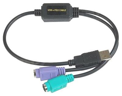 Datalogic adp-203 Wedge to USB-adapter 0,5 m zwart - USB-kabel (0,5 m, zwart)