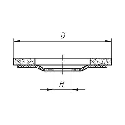 LUKAS-ERZETT A27151250401406 Lamellenschuurschijf Diameter 125 mm Boordiameter 22.23 mm 10 stuk(s)