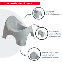 INITIO-pot - thumbnail