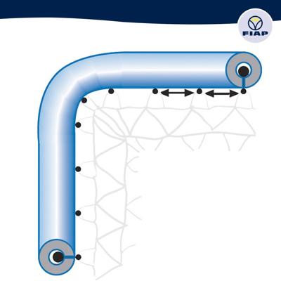 FIAP 1620 Schepnet Maasbreedte: 5 mm