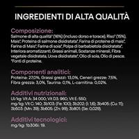 Purina Pro Plan Adult Large Robust Sensitive Skin zalm 14 kilo - thumbnail