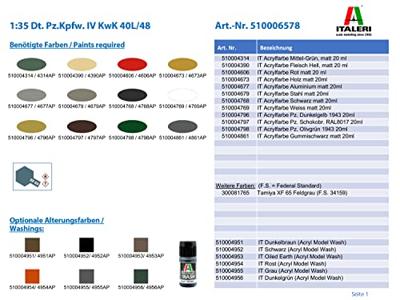 Italeri 1/35 Pz. Kpfw. IV Ausf. H Italeri 1/35 Pz. Kpfw. IV Ausf. H