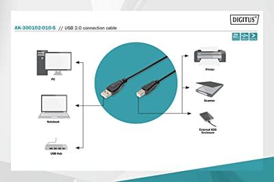 Digitus USB-kabel USB 2.0 USB-A stekker, USB-B stekker 1.00 m Zwart AK-300102-010-S
