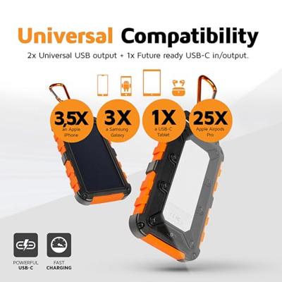 Xtorm XR104 - Xtreme Solar Powerbank 20W - 10.000 mAh