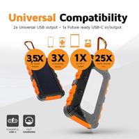 Xtorm XR104 - Xtreme Solar Powerbank 20W - 10.000 mAh - thumbnail