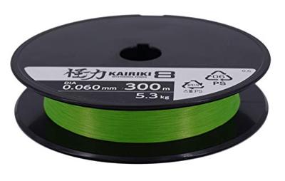 Tankontlader Roca Dual a822505500 Universeel Knop