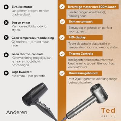 Ted Hilley Pro Ionic Föhn met diffuser Platinum Silver