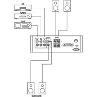 Renkforce E-SA9 Stereoversterker 2 x 12 W Zilver (metallic), Donkerbruin - thumbnail