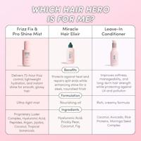 Coco & Eve Like A Virgin Miracle Hair Elixir - thumbnail