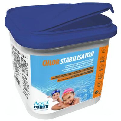 Aquaforte Chloorstabilisator 4,5kg - Bescherming & Helder Zwembadwater, Langdurig Effect