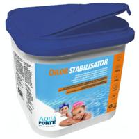 Aquaforte Chloorstabilisator 4,5kg - Bescherming & Helder Zwembadwater, Langdurig Effect - thumbnail