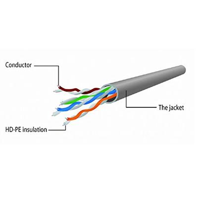UTP Cat5E patchkabel geel 2 meter UTP Cat5E patchkabel geel 2 meter