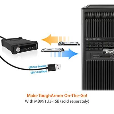 Icy Dock MB996SP-6SB 6x2,5 SATA behuizing voor externe 5,25