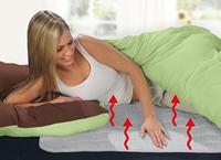 Warmtedeken met 3 warmtezones | 3 temperatuurniveaus | 150 x 80 cm | Wit | SGL4652 - thumbnail