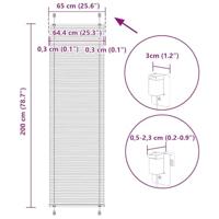 Pliss rolgordijn 65x200 cm stofbreedte 64,4 cm polyester - thumbnail
