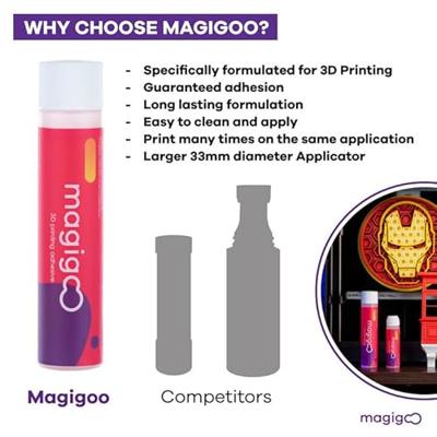 Magigoo Magigoo lijmstift 3e gen 120 ml Sonstiges 3D Drucker Zubehör M3PEN-3-gen