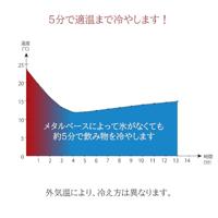 PEUGEOT - Whiskey - Whiskey proefset 0,29l - thumbnail