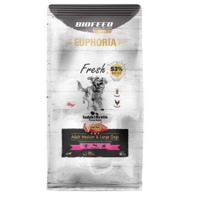 EUPHORIA Fresh Adult Medium & Large dogs Turkey with rabbit - droog hondenvoer - 12kg