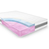 Koudschuimmatras INTENSOR 200x220 dikte 24 cm - thumbnail
