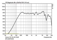 Monacor ETS-360TW/WS PA-luidsprekerzuil 60 W Wit 1 stuk(s) - thumbnail