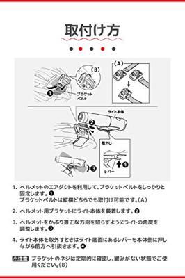 Cateye helmet mount