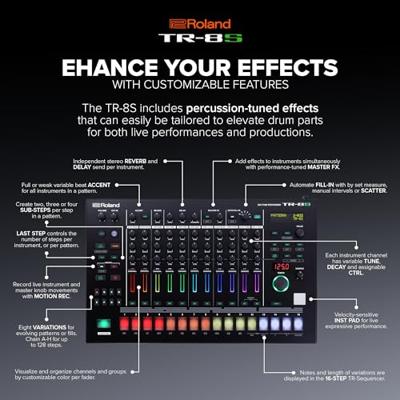 Roland TR-8S AIRA Rhythm Performer drumcomputer