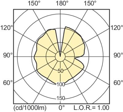 Signify CDO-ET Plus 70W/828 E27 Halogeen metaaldamp E27 71 W Energielabel: F (A - G) Ovaal 1 stuk(s)