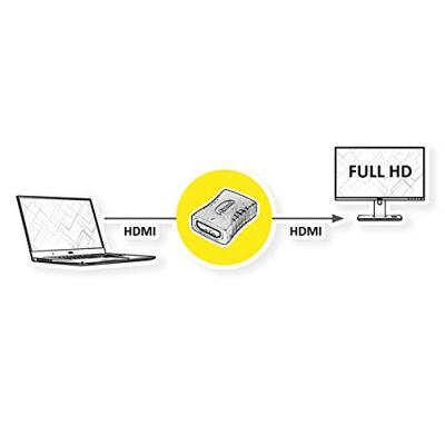ROLINE HDMI Koppelstuk, Female/Female