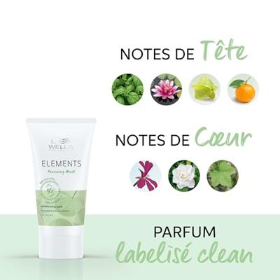Wella Professionals Elements Renewing Mask - thumbnail