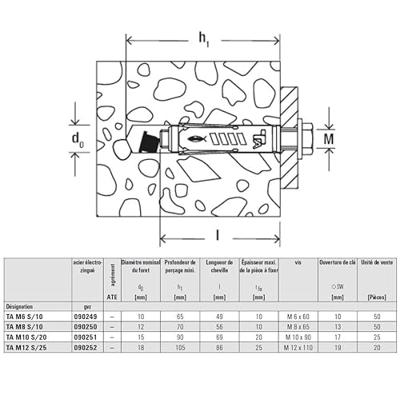 Fischer 90249 TA M6 S/10 Hulsanker 59 mm 10 mm 50 stuk(s) Fischer 90249 TA M6 S/10 Hulsanker 59 mm 10 mm 50 stuk(s)