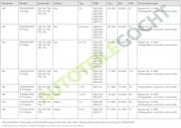 Knipperlicht links 183322212 - thumbnail