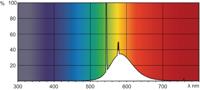 Philips Fluorescentielamp G13 18 W Staaf (Ø x l) 28 mm x 604 mm 1 stuk(s) - thumbnail
