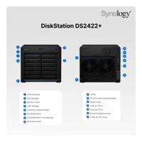 Synology DiskStation DS2422+ - thumbnail