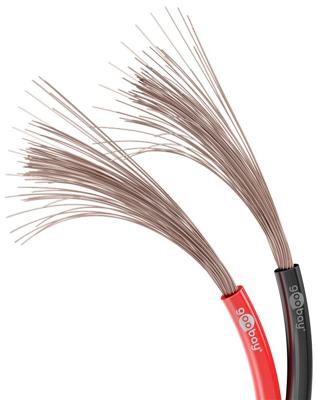 Abi Luidspreker kabel - op rol