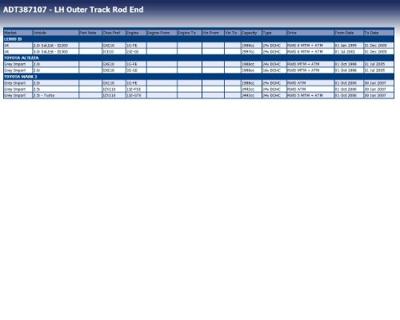 Stuurkogel ADT387107 Stuurkogel ADT387107