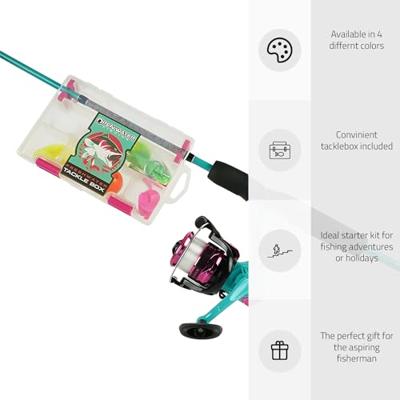 Eurocatch Spinhengelset 1,68m 5-20gr