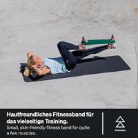 BLACKROLL Band Set + Foamroller - thumbnail
