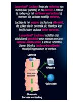 Lucovitaal Lactase 7.000 FCC Tabletten - thumbnail