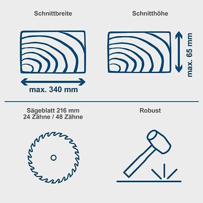 Scheppach 216 mm radiaal tabbladzaag + 2e messen (48 tanden en 60 tanden) - HM216