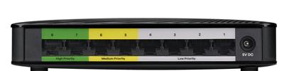 Zyxel 8-poorts Gigabit Ethernet-switch voor gaming en media, Levenslange garantie [GS108S]