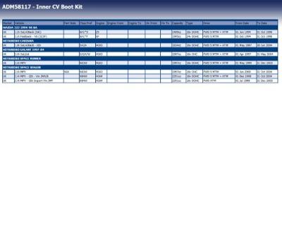 Aandrijfashoes ADM58117