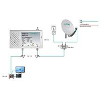 Axing SVS 1-00 Satellietsignaalversterker 25 dB - thumbnail