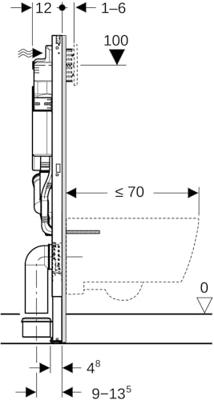 GeberitDuofixwandcloset h112cm sigma res12cm geurafz extern 111.364.00.6 GeberitDuofixwandcloset h112cm sigma res12cm geurafz extern 111.364.00.6