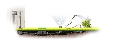 Gardena Classic 4030 Meerkanaalsbesproeiingscomputer - Waterbesparend en Eenvoudig Programmeerbaar